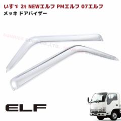 U 07Gt NEWGt PMGt bL hAoCU[ EZbg TCh oCU[ ISUZU  O JX^p[c fRg