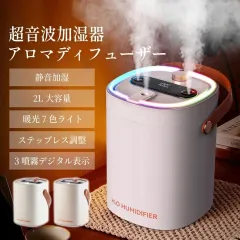 ������ ��� �����g������ �O�m�Y�������폜�ۉ����E3�{�̖��ʒ�d�ی�@�\�J���t���ȃi�C�g���C�gUSB���d ���x���� 2L��e�ʃ^���N�A��2