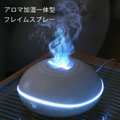 ������ ���^ �A���} �����@ ���É� �R���p�N�g������ �y�� ��C���� �������ȒP ��� ������� �I�t�B�X ��e�� �É� �㕔���� �ォ��