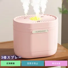 ������ ���^ �É� 1.2L �������� �������ȒP ��� ������� �I�t�B�X ������� ��e�� �㕔���� �ォ�狋�� �ߓd ���͉��� �ێ� ����