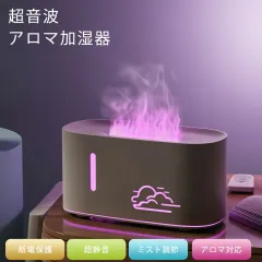 ������ ���^ �A���}������ �����g �����g�� �����@ �~�X�g���� ���É� �y�� ��C���� ���킢�� �������ȒP ��� ������� �I�t�B�X ��