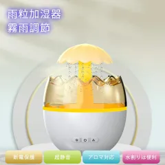 ������ �������� �A���}������ ���^ �����@ ��� �É� �������ȒP ������� �I�t�B�X ������� ��e�� ���͉��� �ێ� ���� �q������ 