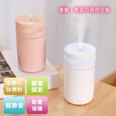 ������ �������� �� �����@ �㕔���� ��� �É� ���^ �������ȒP ������� �I�t�B�X ������� ��e�� �ォ�狋�� ���͉��� �ێ� ����