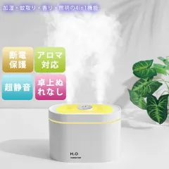 ������ �����@ �A���}�I�C�� �A���} �������� ��� �É� ���^ �㕔���� �������ȒP ������� �I�t�B�X ������� ��e�� �ォ�狋�� 