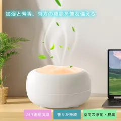 ������ �������� �A���} �A���}������ �É� ���^ �㕔���� �������ȒP ��� ������� �I�t�B�X ������� ��e�� �ォ�狋�� ���͉���