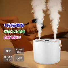 ������ ���^ �����@ ���É� �R���p�N�g �����g ������ �A���} �y�� ��C���� �������ȒP ��� ������� �I�t�B�X ��e�� �É� �㕔����