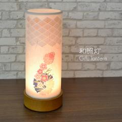 RpNg~ aƓ 1 R[hX dr LED  18.5cm a8cm sN̉ԕ 016 CeA Ȓ 򕌂