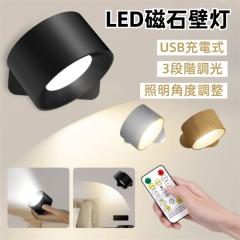 PANASONIC LGB81773LE1 [LEDブラケットライト(昼白色)]の通販は