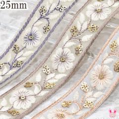 �C���h�h�J���{���@�X�p���R�[���̏��ԂƏ�i�ȓ����ԕ��h�J���{���@��25mm�@10cm�P�ʁ@�؂蔄��@(40cm�ȏ�)