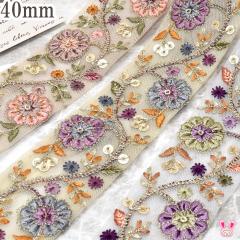 �C���h�h�J���{���@�������o�C�J���[�̂��Ԃƃ~�j���[�t�h�J���{���@��40mm�@10cm�P�ʁ@�؂蔄��@(30cm�ȏ�)