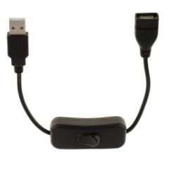 USB A dp IXX P[u I/ItXCb`t