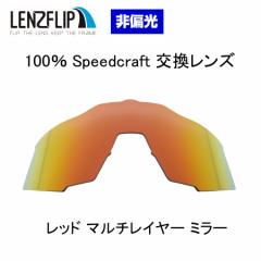 nhbhp[Zg Xs[hNtg TOX Y @bh}`C[ ~[ Y 100% Speedcraft  LenzFlip