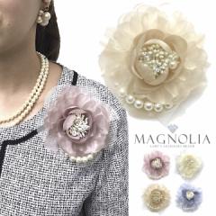 �R�T�[�W�� �� �t�H�[�}�� �I�[�K���W�[ �`���[�� �R�T�[�W�� ������ ��I�� �h���X�A�b�v �t�H�[�}�� ���w�� ���Ǝ� ������ ������  �}