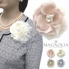 �R�T�[�W�� �� ���w�� ���Ǝ� ������ ������ �I�[�K���W�[ �`���[�� �R�T�[�W�� ������ ��I�� �h���X�A�b�v �t�H�[�}�� �}�}�R�[�f �� 