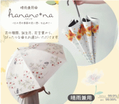 �P ���J���p�P �n�i�m�i JK-168 �Ռ� PU�R�[�e�B���O �O���X�t�@�C�o�[ �W�����v 8�{�P ���b�Z�[�W��������^�O�t�� �Ԍ��t�� �������� 