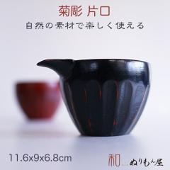 �� �Ќ��e��AK�@�ؐ� ���� �Ќ� �����̂� �T�C�Y�@11.6x9x6.8cm  