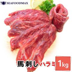 ���H�p �n�h �n�h�� �n���~ 1kg �n�� ����  �󏭕��� �͂�� ��100g-��300g � �E�n�h���n���~1kg�E 