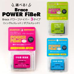 �y���������z ��d�e�[�v �A�C�e�[�v ��d�܂Ԃ��e�[�v �N�Z�t�� �u���[�X �p���[�t�@�C�o�[ �V���O���X���b�h �_�u���X���b�h [�n�[�h�^