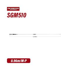 ���d�g SGM510 144/430MHz��2�o���h���[�r���A���e�i �����@