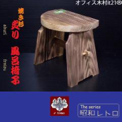 �t��@���C�֎q�@���a���g��