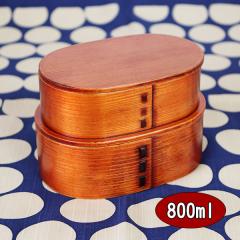 �Ȃ������ 2�i �Ȃ�����ϕٓ��� ����q ���h�� �� 800ml ���ٓ��� �ٓ��� �ؐ� ��i ��l �j�� ���� ���w�� ���w�� ���Z�� ��e��