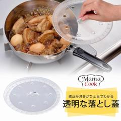 �}�}�N�b�N �ύ��݋�������� ���Ƃ��W ���{�� �����Ԃ� �� �ϕ� �ύ��� ������ ������ �D�` �ύ��ݗ��� �����t�^ ������� �H��@�Ή�