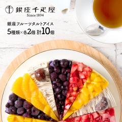 Ε 2025 َq D t[c^gACX XC[c mَq P[L ACX ^g ACXP[L t[c^g D 