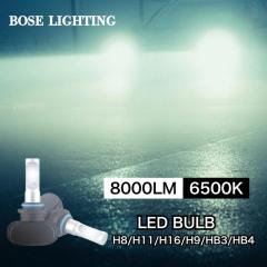 【即日発送/1年保証】 CR-Z H8 H11 H16 LEDフォグ LED フォグランプ ハロゲン から 簡単に LED化 カスタム