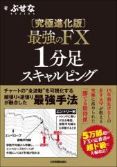 【究極進化版】最強のFX 1分足スキャルピング