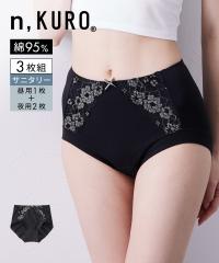 V[c Tj^[ p fB[X n KURO ȍ Xgb` [V[[΂Tj^[ 3g p1{p2 HtivLΉ 