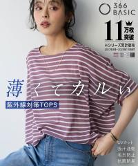 T�V���c �J�b�g�\�[ ���f�B�[�X �ȍ������J�����V���G�b�g5�����h���}�� �v���I�[�o�[ UV�J�b�g �z������ �R�ۖh�L �ыʖh�~ �L �� | S