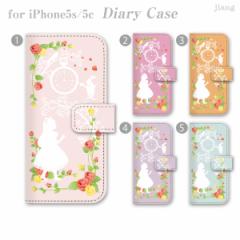 蒠^P[X X}zP[X S@Ή iPhone 17 Pro Air ProMax 16 e 15 14 13 12 11 X XR XS 8 7 6 5 SE mini Plus AQUOS ARROWS Xper