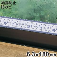 ���I�z���e�[�v ���I�e�[�v �h�J�r�^�C�v �u���[���K�[�f�� ��6.3cm 1.8���� �i ���I�h�~ ���I��� �� ���K���X ���H �~ ���I�h�~�V�[�g 