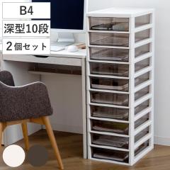 ���ރP�[�X �t���A�P�[�X �A�v���X B4 �[�^ 10�i ��32.3�~���s40.6�~����103.1cm ���F2�Z�b�g �i ���^�[�P�[�X �����o�� ���� ���[�P�[