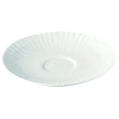 �\�[�T�[ 17cm METROPOLIS ���� �i �H��@�Ή� �d�q�����W�Ή� �I�[�u���Ή� �󂯎M �� ���E���h ���M ���M �R�[�q�[�\�[�T�[ �e�B�[�\