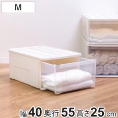 ���[�P�[�X �����Ղ���[ �ߑ��P�[�X �����o�� �v���X�`�b�N 55M ��40�~���s55�~����25cm �i ���[ �P�[�X �N���[�[�b�g �������� �ߗގ�