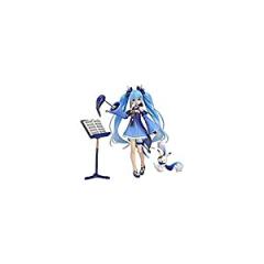 figma キャラクター・ボーカル・シリーズ01 初音ミク 雪ミク Twinkle