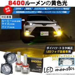 P H11 led g^E_Cnc  Ή LED MONSTER L8400 NAKXY tHOvLbg 8400lm CG[ 3200K@44-C-6