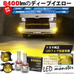 P H11 LEDg^ MICRO  Ή CG[KXY tHOvLbgLED MONSTER L8400 tHOvjbg 8400lm F 44-H-