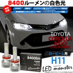 g^ J[ ANVI (NKE/NRE/NZE160n ) Ή LED MONSTER L8400 [r[vLbg 8400lm zCg H11 15-A-1