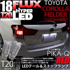 g^ J[ tB[_[ (NKE/NRE/NZE160n ) Ή LED e[Xgbvv T20D FLUX 18A bh 2 6-C-6