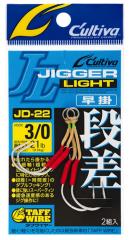 Wurkkos HD05 懐中電灯 LED 強力 3100ルーメン高輝度 スポットライト