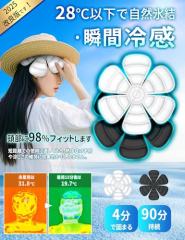 暑さ対策 P-CM ヘルメット 帽子 アイスクールヘッド24cm 熱中症対策 再