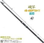 釣具アウトドア用品のユピスのネットショッピング 通販はau Pay マーケット
