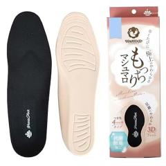 �C���\�[�� ���Ȃ� �����d�� �}�V���}���C���\�[�� �������� ���ɂ��� ������ �A�[�`�T�|�[�g �@�\�����~�� �A�N�e�B�J �y���[���ցz