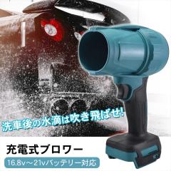 u[ [du[   nCp[ WFbgu[ 18Vobe[Ή R[hX pt  RpNg  |   