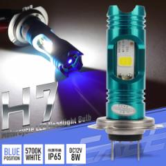 oCNp LED wbhCg H7 zCg 5700K DC12V u[|WV LEDou H-117