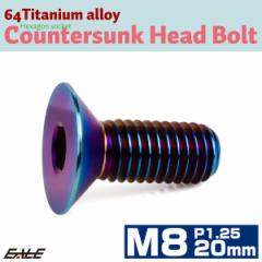 `^{g M8~20mm P1.25 M{g Zp M Lbv{g Ă`^J[ JA1595