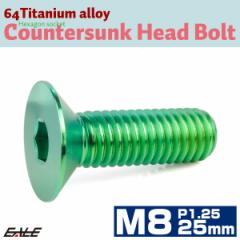�`�^���{���g M8�~25mm P1.25 �M�{���g �Z�p�� �M�L���b�v�{���g �O���[�� JA1598