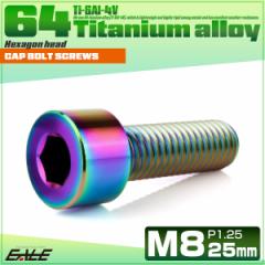 �`�^���{���g M8�~25mm P1.25 �L���b�v�{���g �L���b�v�X�N�����[ �Z�p���t�� �{���g ���C���{�[ JA2008